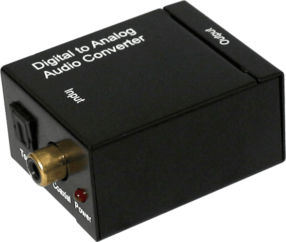 HDCVT Digital to Analog Converter